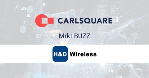 Mrkt  BUZZ H&D Wireless: Early report following strong order flow