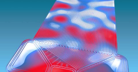 Analys, Cell Impact: Utrymme genom finansiering