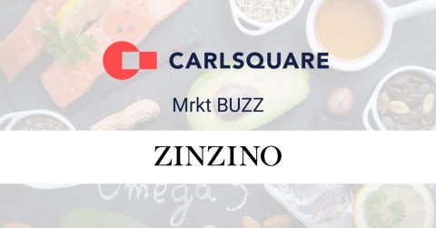 Mrkt BUZZ Zinzino: Strong development in key market