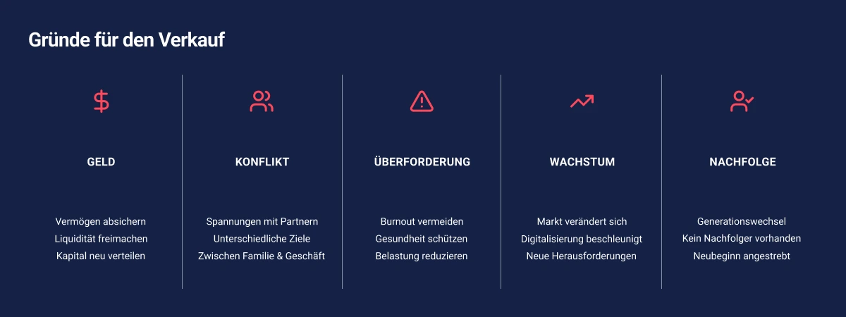 Gründe für den Unternehmensverkauf