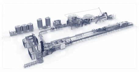 Processing & Packaging Machinery
