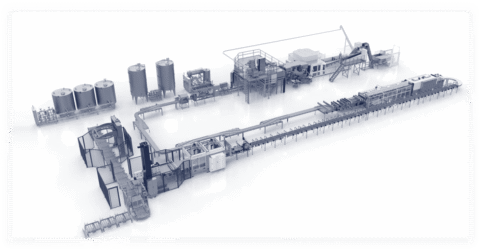 Processing & Packaging Machinery